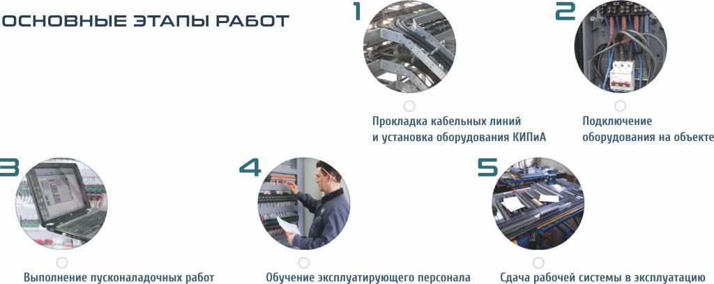 скада утп 4 (1).jpg