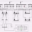 Комплексная автоматизация SMARTSCADA
